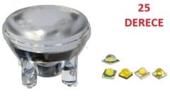 SMD 3535 Led İçin Nude Lens Çeşitleri