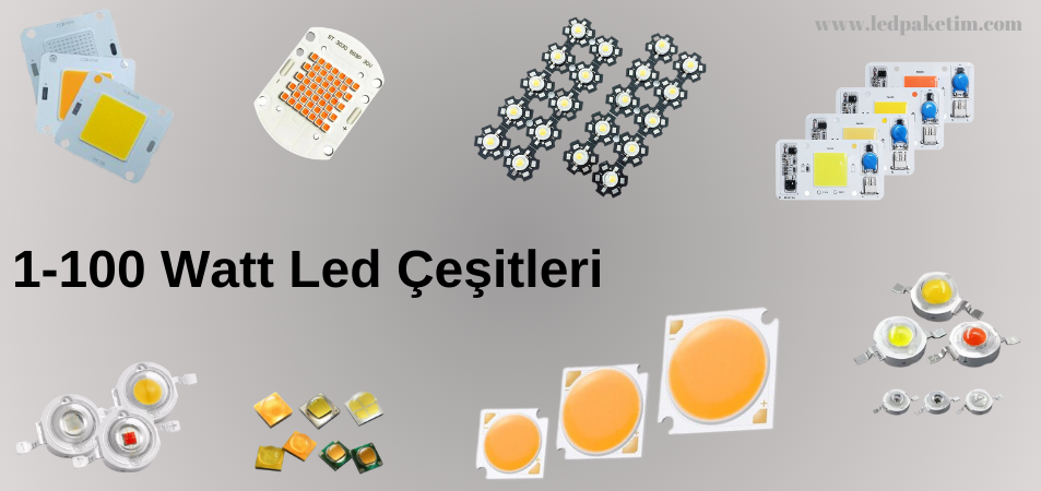 LED PAKETİM